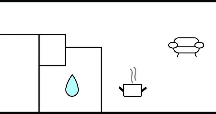 Meerleben アパート
